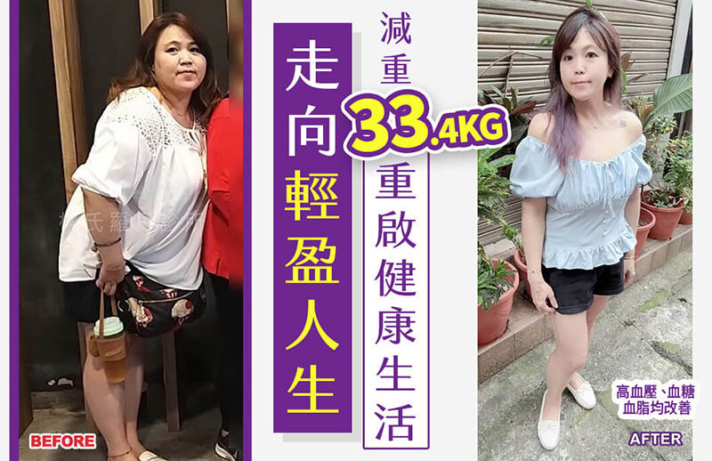 楊氏診所_減重_減肥_減重成功